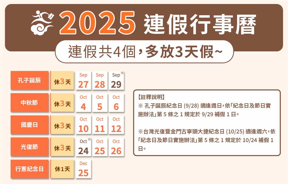 圖二　2025下半年行事曆搶先看 